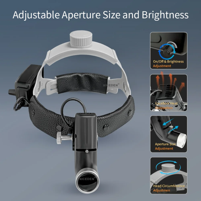 Niceden Dental Headlight 5W LED Spotlights For Dental Loupes Surgical Loupes Surgery Light Lamp For Dentist Medical Light Dentis