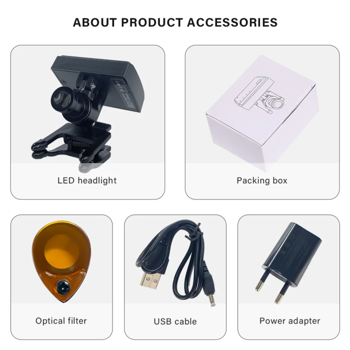 NICEDEN Dental 5W Wireless LED Headlight With Clip Portable Binocular Light For Dentist Loupe Lab Medical Magnifier