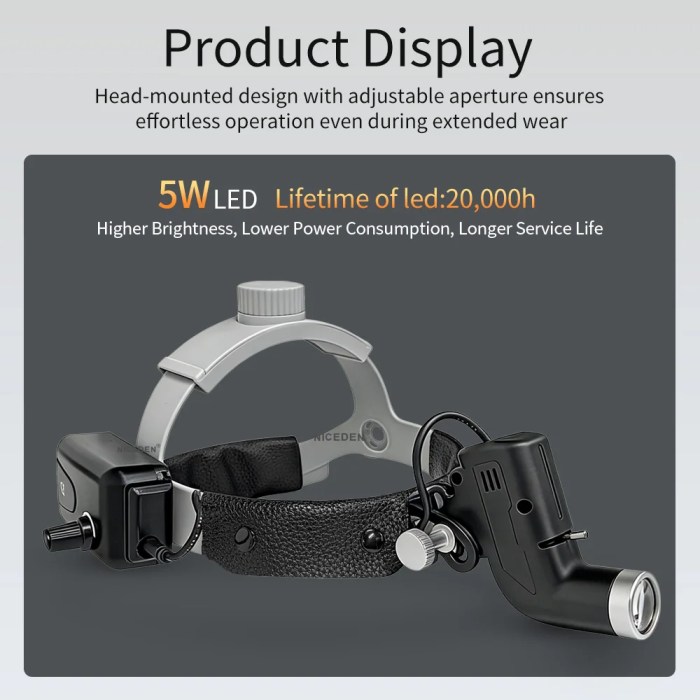 Niceden Dental Headlight 5W LED Spotlights For Dental Loupes Surgical Loupes Surgery Light Lamp For Dentist Medical Light Dentis