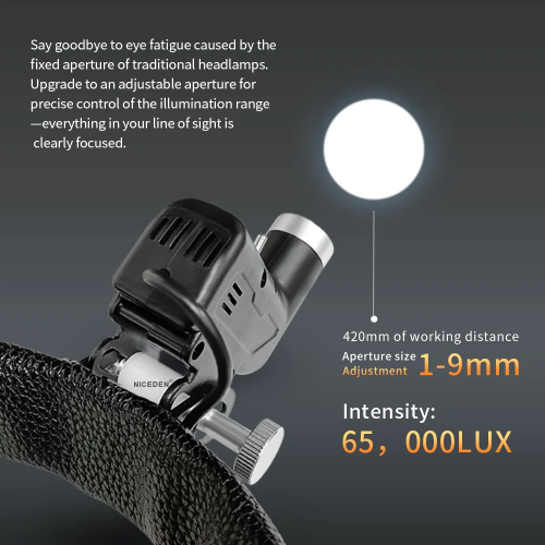 Niceden Dental Headlight 5W LED Spotlights For Dental Loupes Surgical Loupes Surgery Light Lamp For Dentist Medical Light Dentis