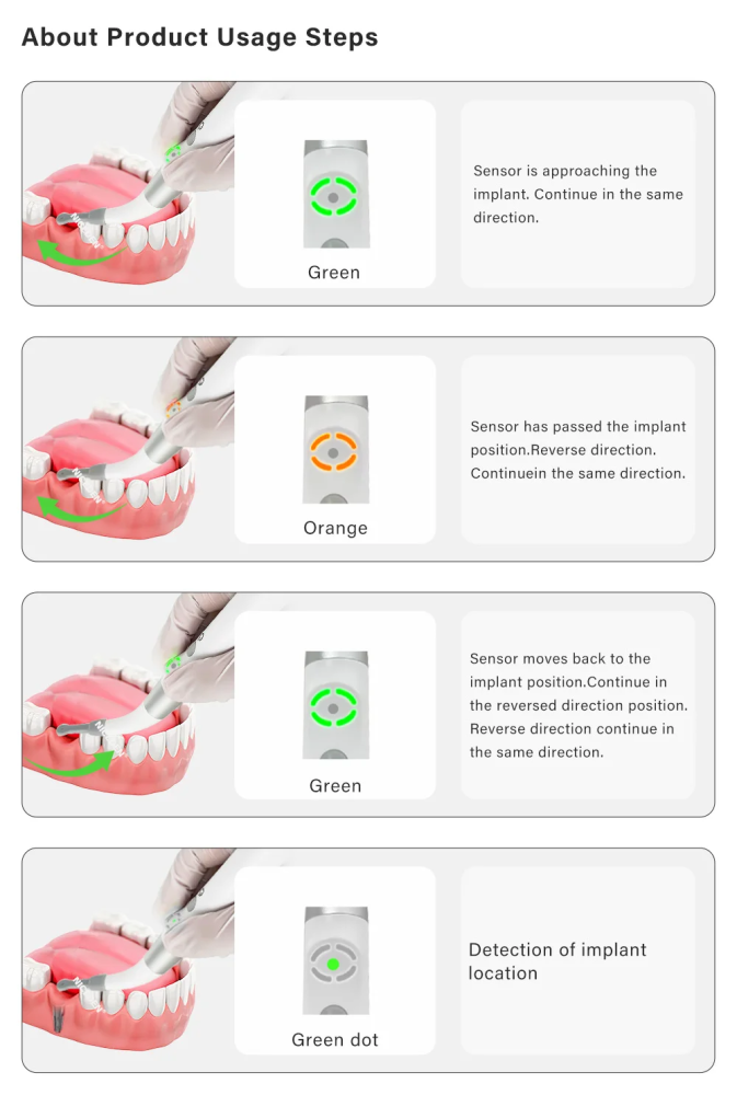 Dental Implant Positioning Probe 360° Rotatable 3 Mode Precision Sensor Intelligent Search For Implant Screws Dental Positioner