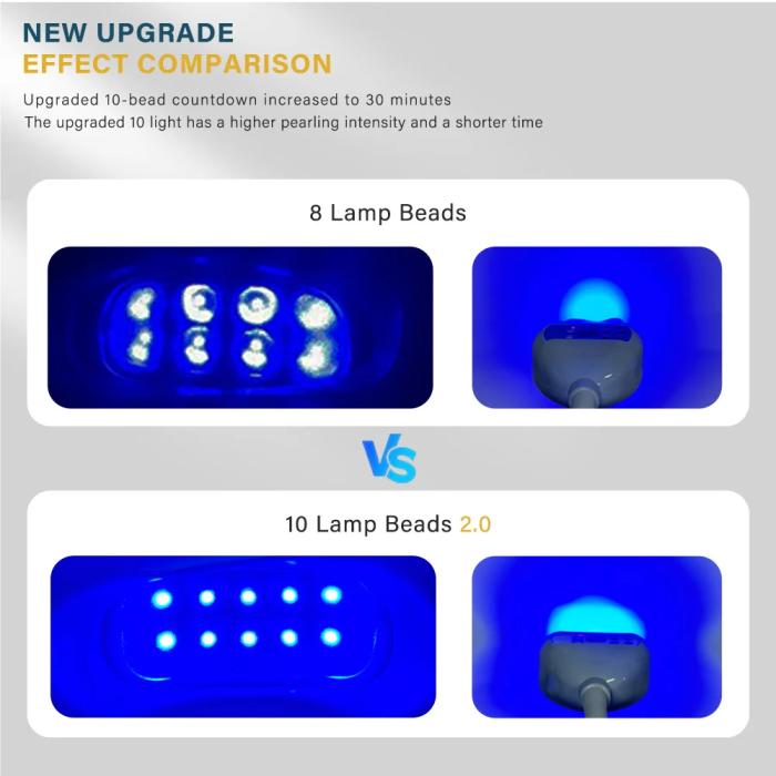 Niceden 1/3 Colour Teeth Whitening Light Professional Dental Teeth Whitening Instrument LED Light Dental Teeth Whitening Instrum
