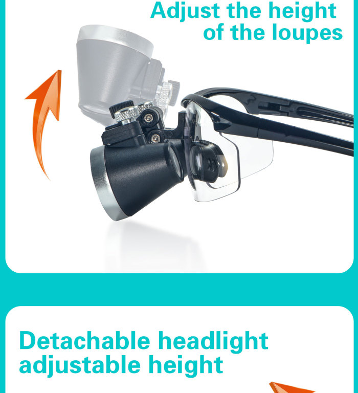 Dental Oral Glasses Magnifying Glass w/LED Headlight 3.5 Times Orthopedic New