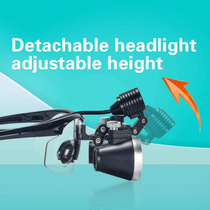 Dental Oral Glasses Magnifying Glass w/LED Headlight 3.5 Times Orthopedic New