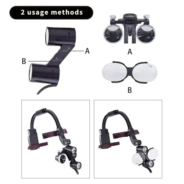 Dental Oral Magnifying Glass Headlamp HD Dentistry Dental Amplified Examination