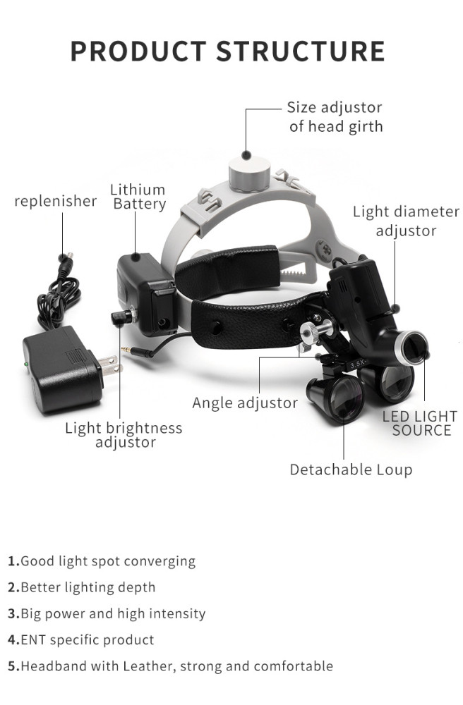 2.5X 3.5X Dental Binocular Loupes Dental LED Light Lamp Brightness Spot Adjustable Dental Lab 5W Headlamp For Surgical Headlight