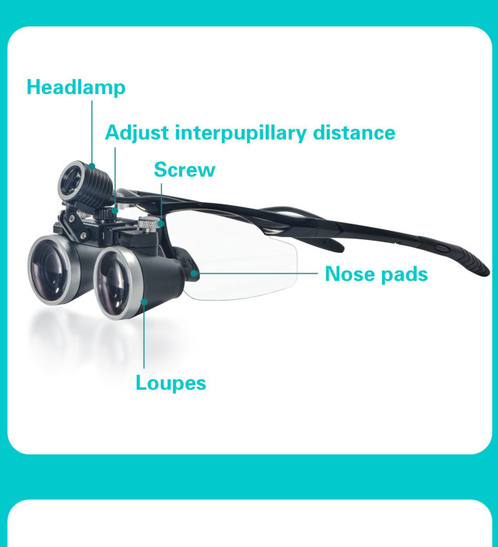 Dental Oral Glasses Magnifying Glass w/LED Headlight 3.5 Times Orthopedic New