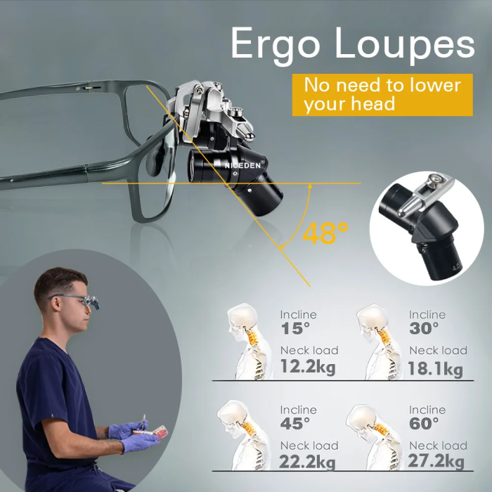 Dental 48 ° Ergo Loupes 4X Medical Magnifying Glass Prevent Bending Dentistry
