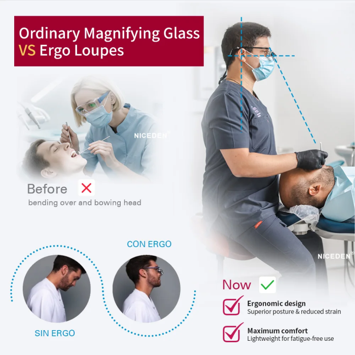 Dental 48 ° Ergo Loupes 4X Medical Magnifying Glass Prevent Bending Dentistry