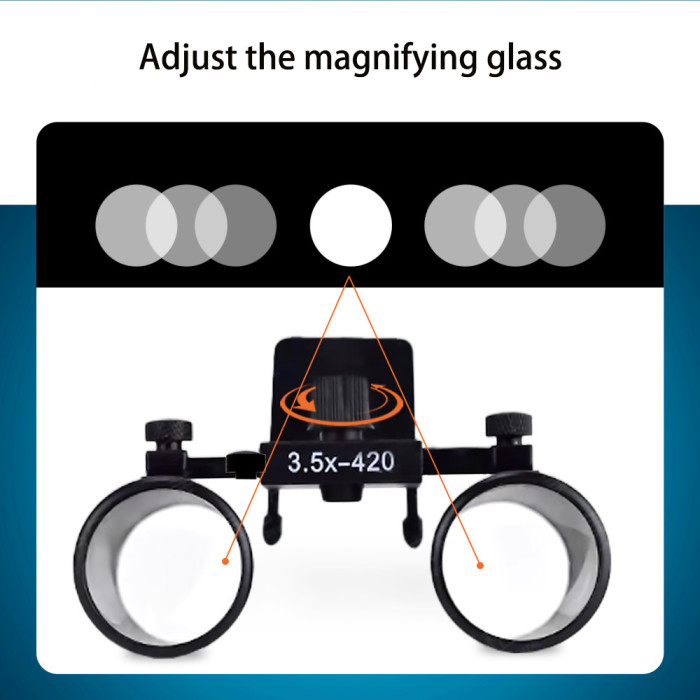 Dental Department Surgical Oral 2.5/3.5 Clip Myopia Glasses Binocular Loupe New