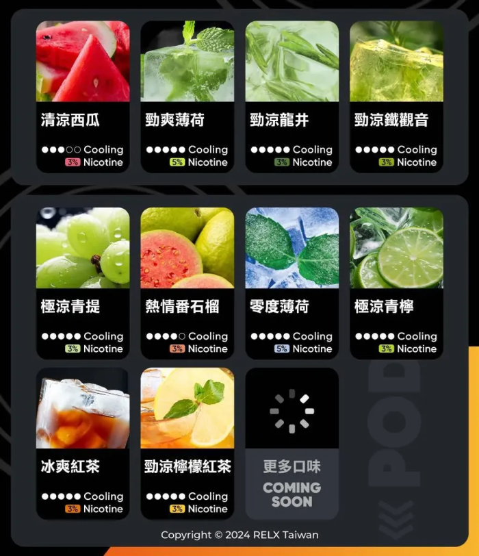 RELX悅刻六代煙彈3顆入 / 不通用一代 / 5%薄荷爽翻天