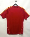 2008 Spain Home Retro Soccer Jersey
