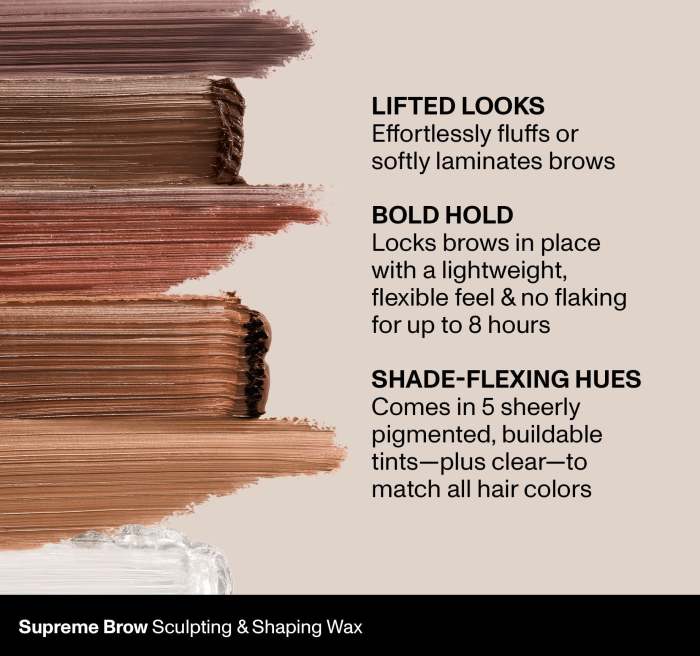 Supreme Brow Sculpting And Shaping Wax