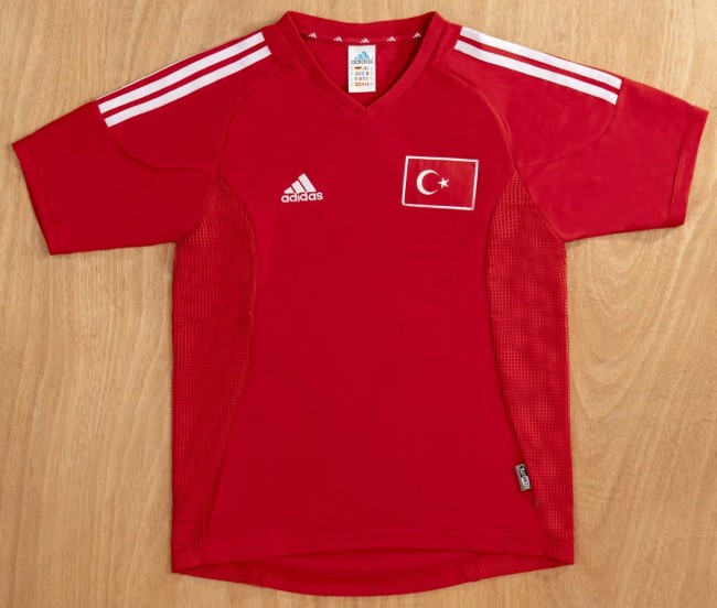2002 Turkey Home Retro Soccer Jersey