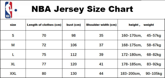 2022-23 Dallas Mavericks RUSSELL #5 Royal blue TopQuality Hot Pressing NBA Jersey (Trapeze Edition)飞人版