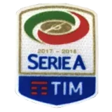 2017-2018 Roma Home Retro Soccer Jersey