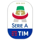 2018-2019 Lazio Home Retro Soccer Jersey
