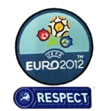 2012 Portugal Away Retro Soccer Jersey