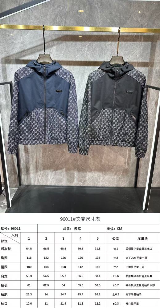 Gucci 2026ss New Jacket Size 1-5