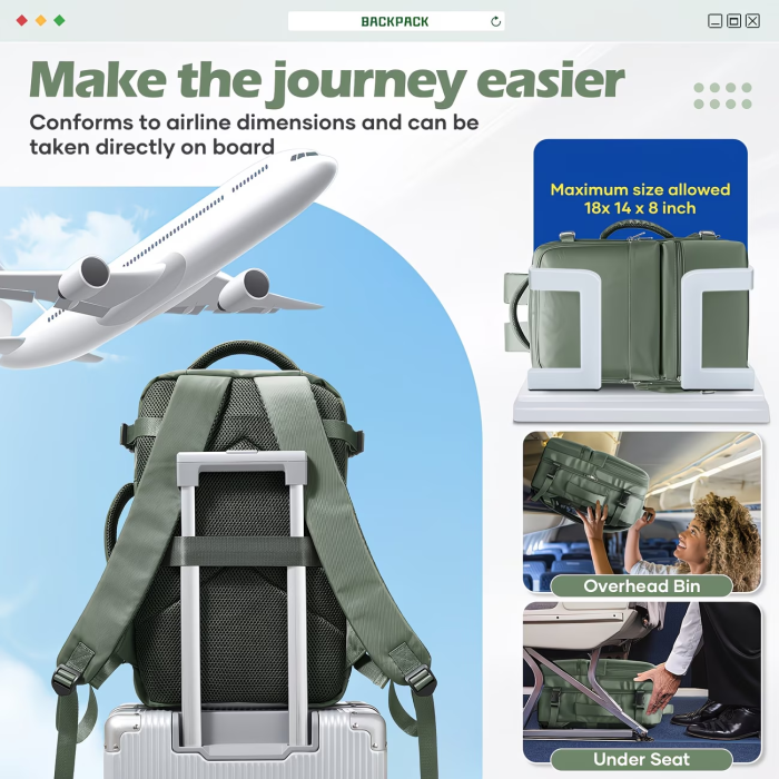 Women's backpack, free shipping backpack, independent laptop compartment, adjustable pressure reducing shoulder strap and breathable back panel, with a pull rod cover to cover the luggage compartment, can be opened 180 °