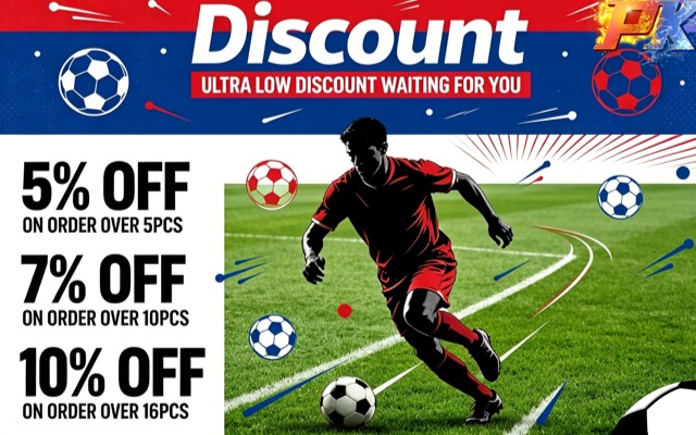 Multiple Item Discounts