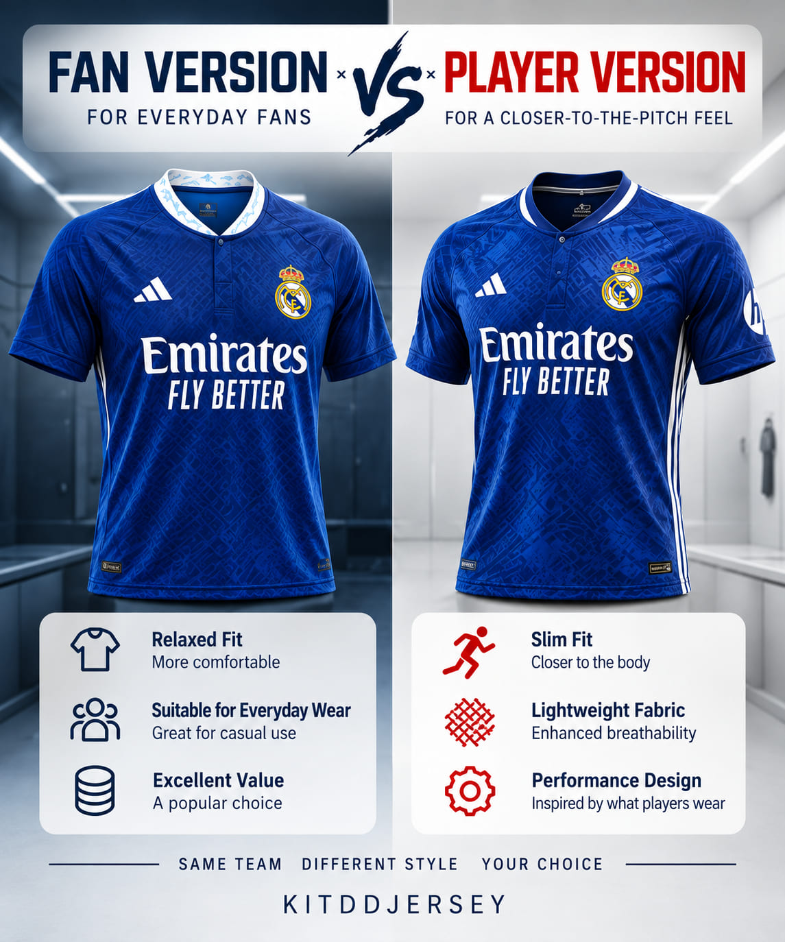 KITDD fan version vs player version soccer jerseys