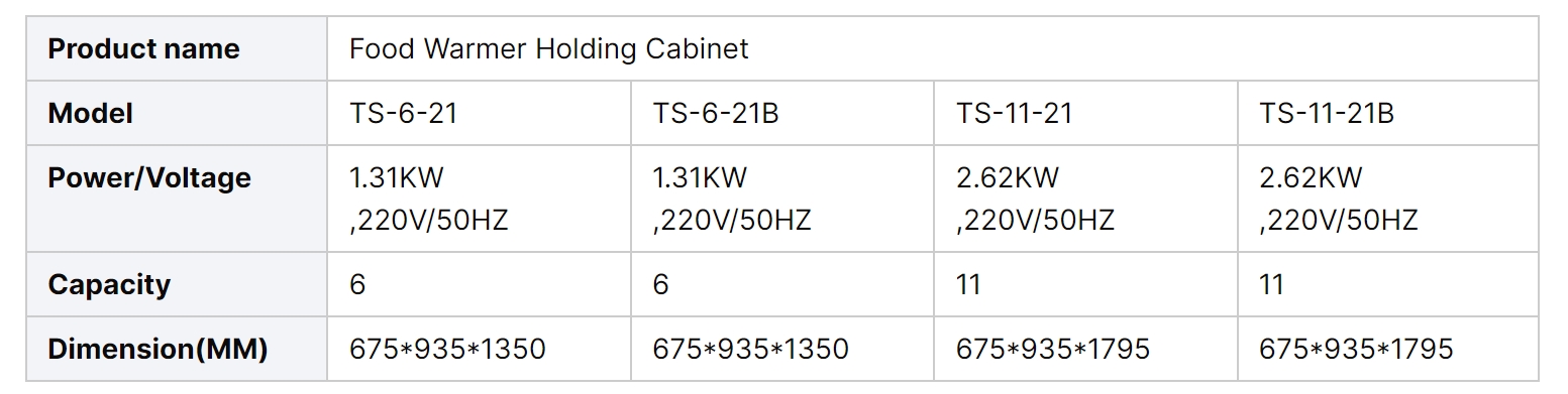 insulated food warming cabinet insulated food warming cabinet