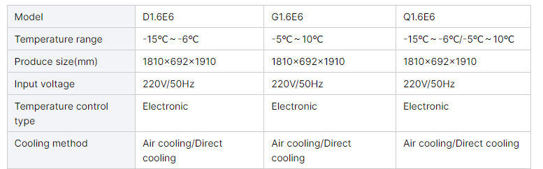 1729676581746