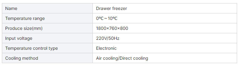 commercial under bar refrigerator list