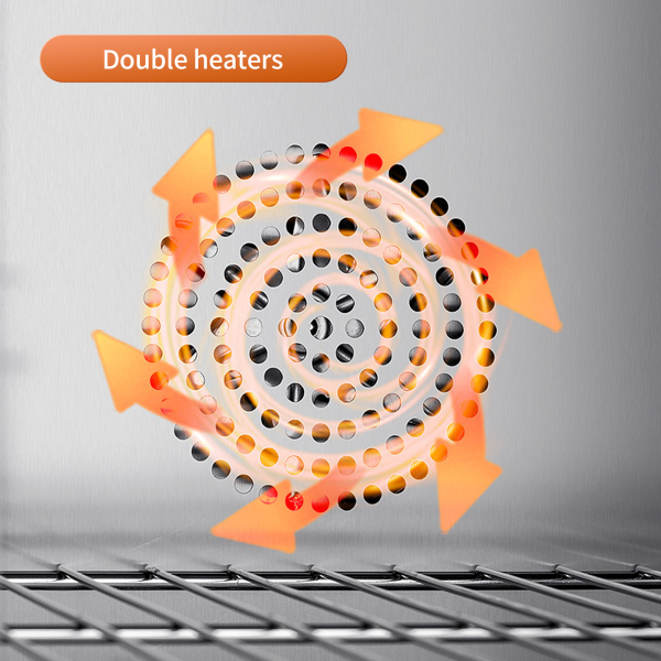Food Holding and Warming Equipment