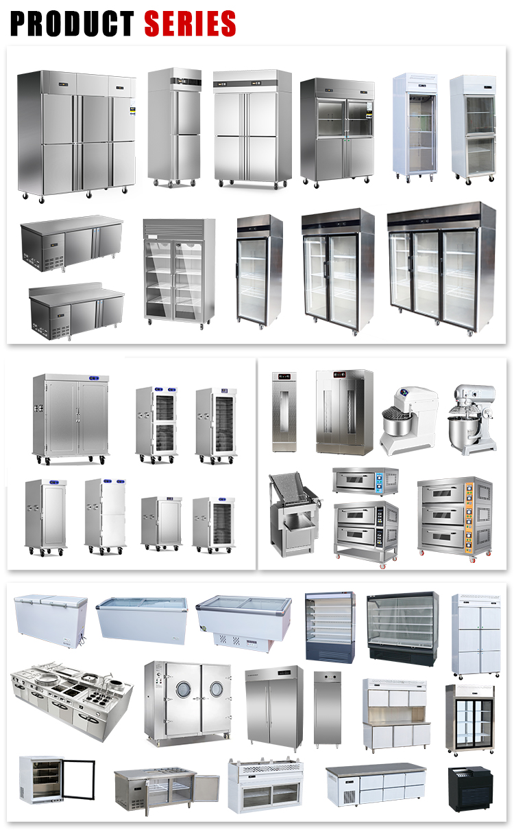 product product