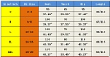 Gradient Long Sleeves Ribbed Crop Top Pant 2 Pcs Club Outfits NIYA-8015