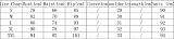 Summer Fashion Solid Color Hollow Out Sleeveless O-Neck Mid Waist Bodycon Women Rompers YB-6082