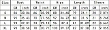 2021 Summer Short Sleeve Women Patchwork Striped Front Zipper Bodycon Casual One Piece Romper WSY-5878