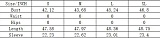 Winter Fashion Plover Case Printing Long Coat MK-3136