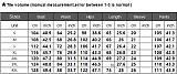 Leisure Women Off Shoulder Tops And Long Pants 2pcs Plus Size Sets OQ-0238