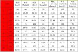 2024 Women Sequin Long Sleeves Long Pants Two Pieces Sets OD-8649