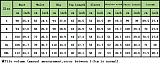 2024 Leisure Women Single-breasted Buttons Splicing Baseball Uniform 2 Pieces Suits FE-6001