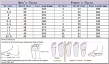 Summer European and American Fashion Hollow Fish Mouth Sandals RS-312203