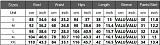Casual Women Multi-pockets Vest Stretch Denim Shorts Suit YUN-51065