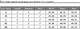 Girls Elastic Pockets Middle Waist Denim Long Pants CH-88003