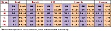 Casual Women Solid Color Patchwork Zipper Cardigan Short Skirts 2 Pieces Sets TR-1312