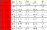 Fashion Women Patchwork Buttons Pockets Loose Sweater Cardigan OD-8707