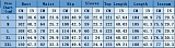 Women's Long Sleeves Solid Color Fashion Breasted Trouser Suits YF-10778