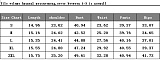 Women Long Sleeves Zipper Solid Color Crop Tops And Long Pants Leisure 2 Pieces Sets CH-24059