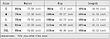 Women Linen-cotton Casual Breathable Straight-leg Pants AIL-241