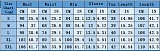Fashion women short sleeves patchwork tights tracksuit 2 pieces suits YF-10830
