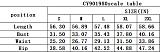 V-neck Tie Backless See-through Sexy Jumpsuit For Women's Trousers CYA-901980
