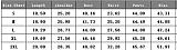 Rubber Fastened Waist Cinching Semi-open Sweatshirt Straight Leg Sport Pants Set CH-25051