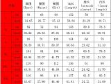 Waist Cinch Denim Long Sleeve Women Jumpsuit XMOJ-8598